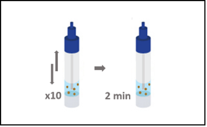 用力搖晃樣本收集管10次,再靜置樣本收集管2分鐘。